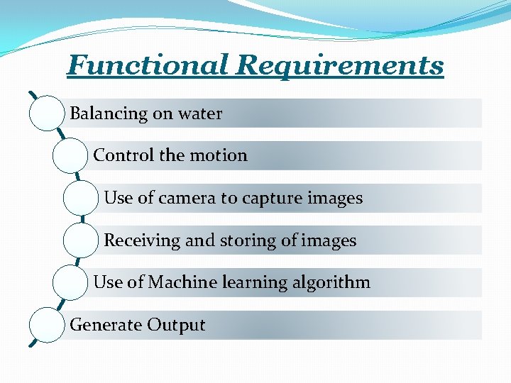 Functional Requirements Balancing on water Control the motion Use of camera to capture images