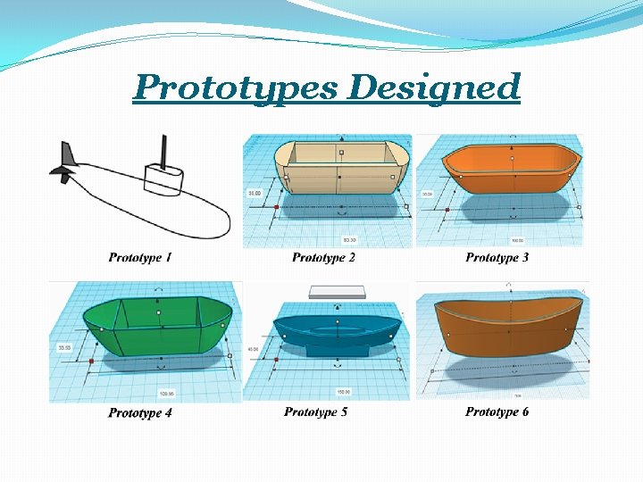 Prototypes Designed 