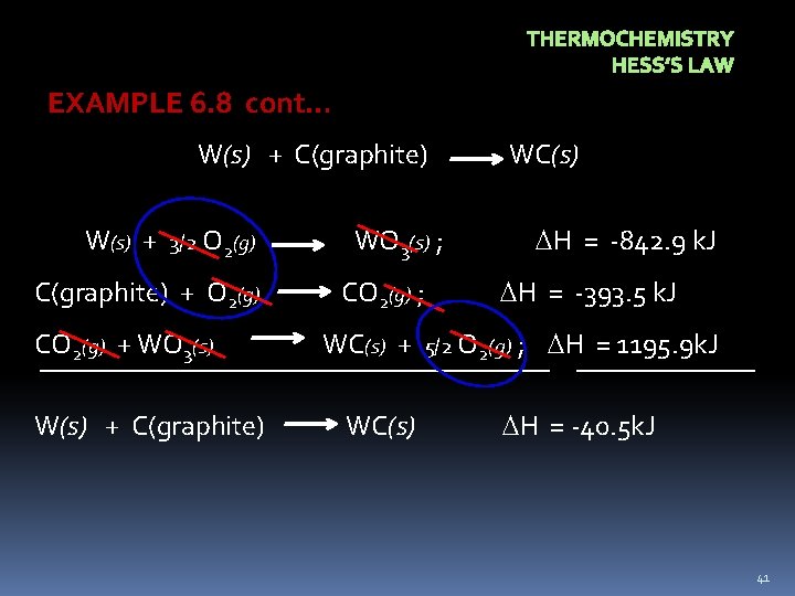 THERMOCHEMISTRY HESS’S LAW EXAMPLE 6. 8 cont… W(s) + C(graphite) W(s) + 3/2 O