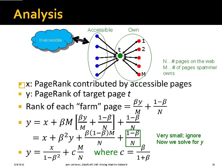 Analysis Accessible Own 1 Inaccessible t 2 M N…# pages on the web M…#