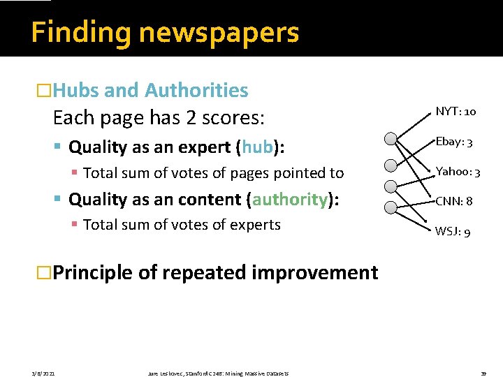 Finding newspapers �Hubs and Authorities Each page has 2 scores: NYT: 10 § Quality