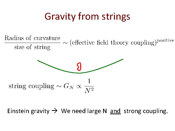 Gravity from strings Einstein gravity We need large N and strong coupling. 