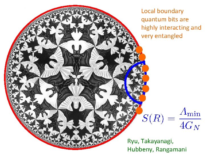 Local boundary quantum bits are highly interacting and very entangled Ryu, Takayanagi, Hubbeny, Rangamani