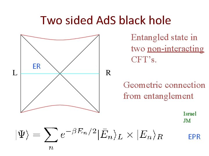 Two sided Ad. S black hole ER ER Entangled state in two non-interacting CFT’s.