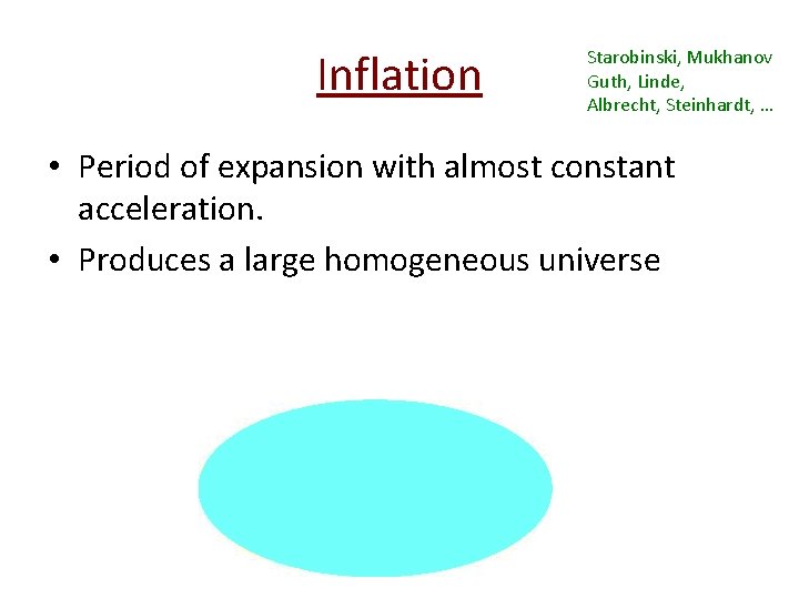 Inflation Starobinski, Mukhanov Guth, Linde, Albrecht, Steinhardt, … • Period of expansion with almost