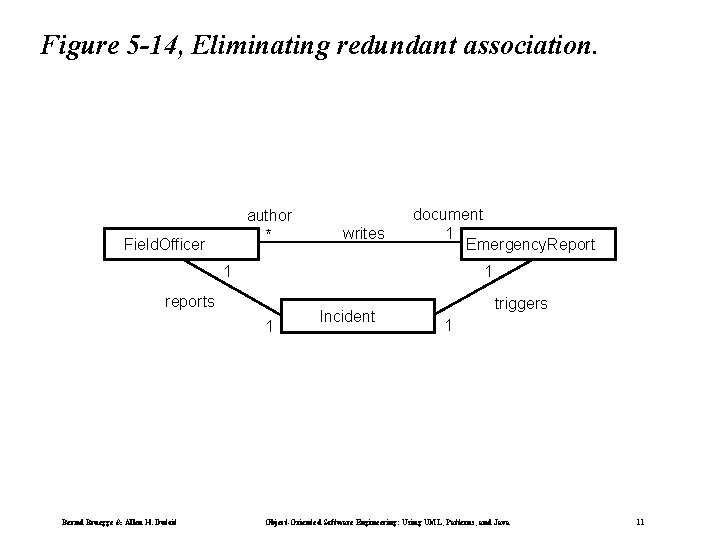 Figure 5 -14, Eliminating redundant association. author * Field. Officer writes document 1 Emergency.