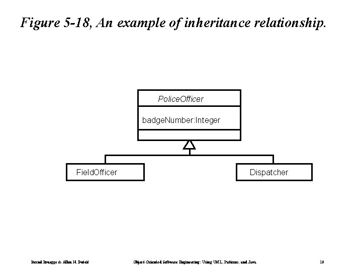 Figure 5 -18, An example of inheritance relationship. Police. Officer badge. Number: Integer Field.