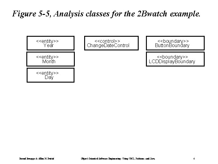 Figure 5 -5, Analysis classes for the 2 Bwatch example. <<entity>> Year <<entity>> Month