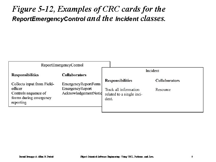 Figure 5 -12, Examples of CRC cards for the Report. Emergency. Control and the