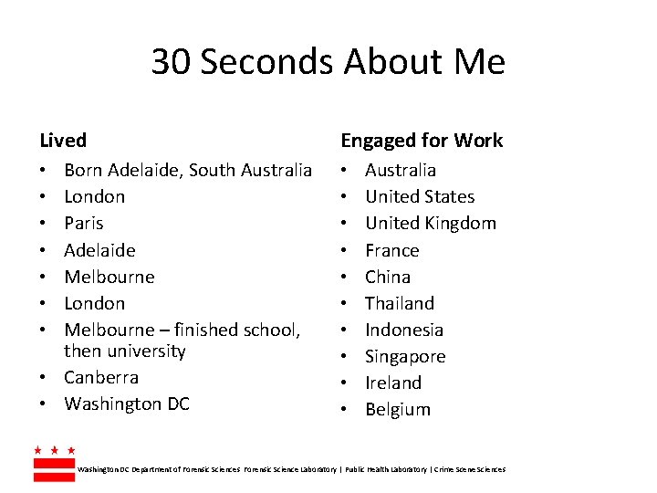 30 Seconds About Me Lived Engaged for Work Born Adelaide, South Australia London Paris