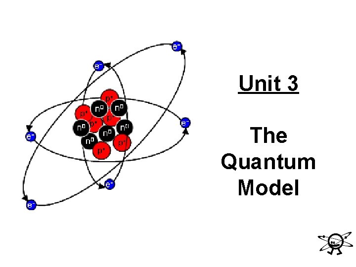 Unit 3 The Quantum Model 