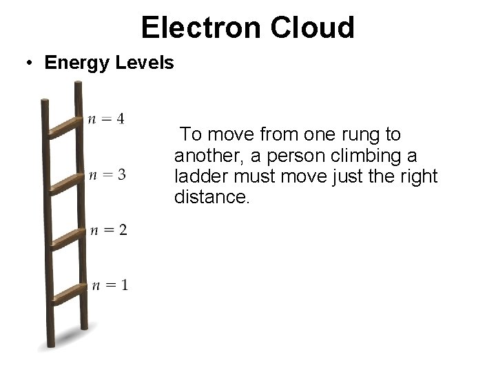 Electron Cloud • Energy Levels To move from one rung to another, a person