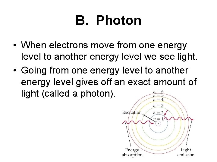 B. Photon • When electrons move from one energy level to another energy level