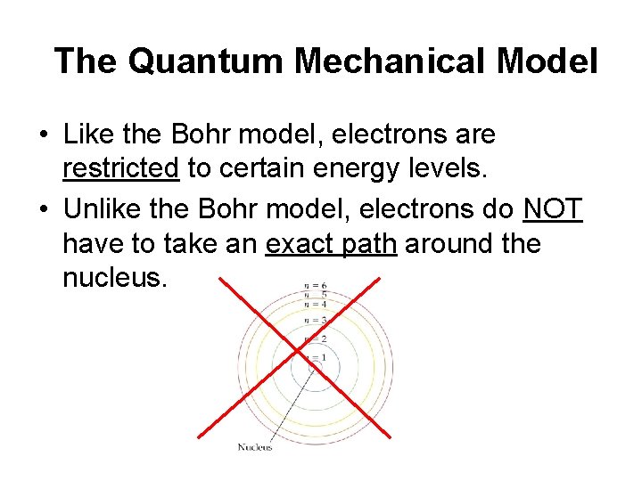 The Quantum Mechanical Model • Like the Bohr model, electrons are restricted to certain