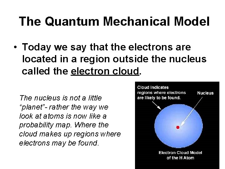 The Quantum Mechanical Model • Today we say that the electrons are located in