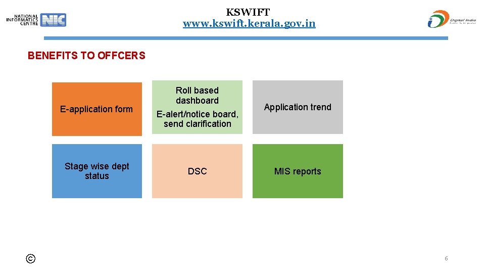 KSWIFT www. kswift. kerala. gov. in BENEFITS TO OFFCERS E-application form Roll based dashboard