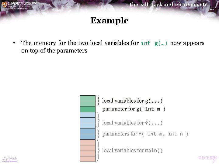 The call stack and recursion etc. Example • The memory for the two local The call stack and recursion etc. Example • The memory for the two local