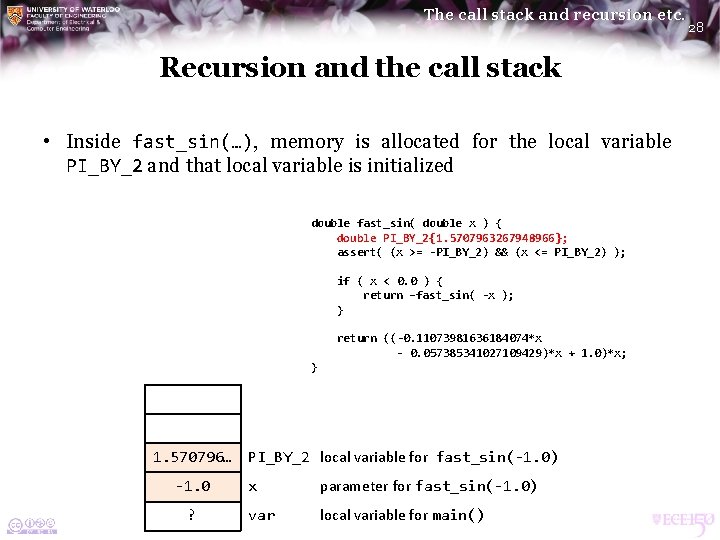 The call stack and recursion etc. Recursion and the call stack • Inside fast_sin(…), The call stack and recursion etc. Recursion and the call stack • Inside fast_sin(…),