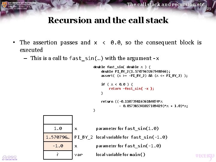The call stack and recursion etc. Recursion and the call stack • The assertion The call stack and recursion etc. Recursion and the call stack • The assertion