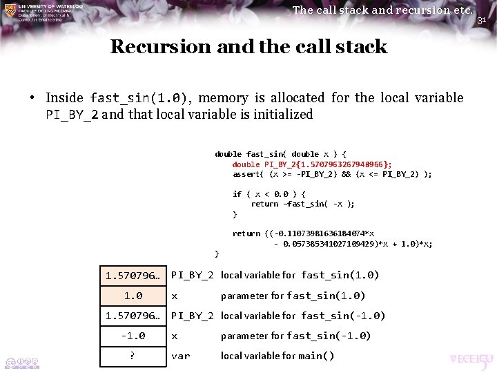The call stack and recursion etc. Recursion and the call stack • Inside fast_sin(1. The call stack and recursion etc. Recursion and the call stack • Inside fast_sin(1.