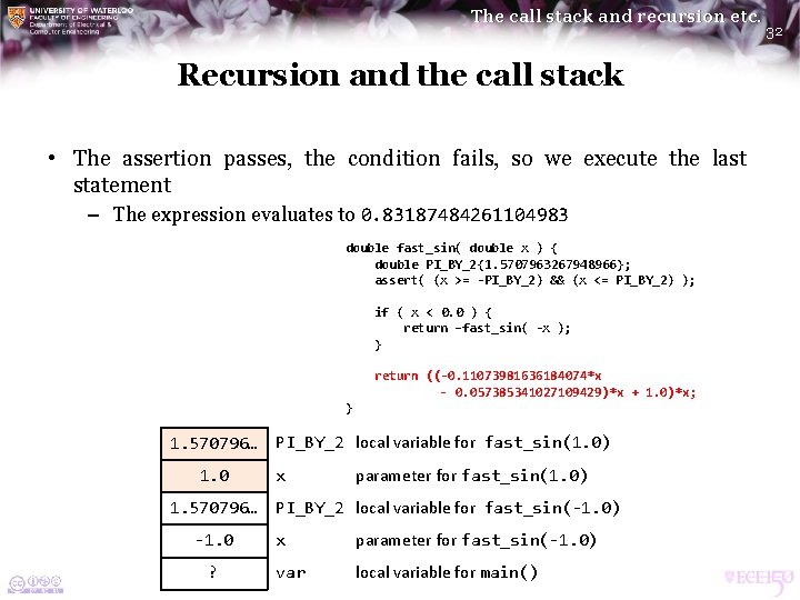 The call stack and recursion etc. Recursion and the call stack • The assertion The call stack and recursion etc. Recursion and the call stack • The assertion