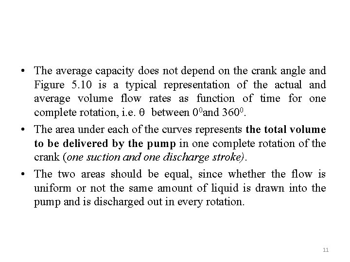  • The average capacity does not depend on the crank angle and Figure