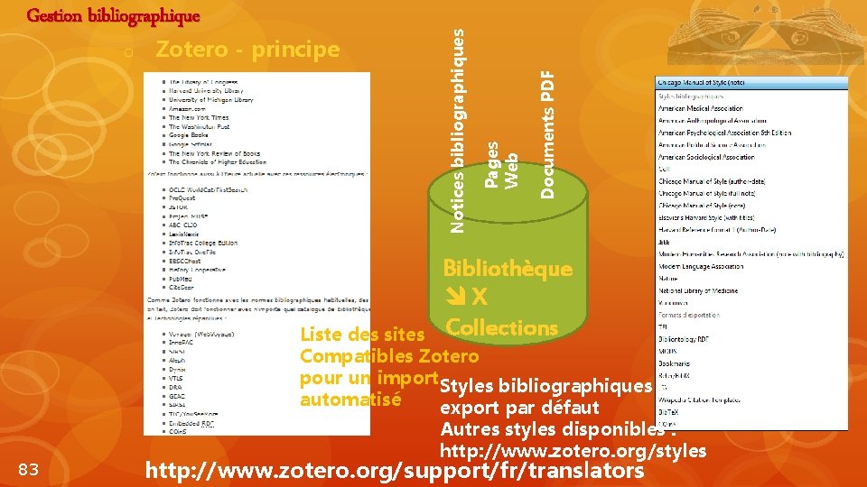Documents PDF Zotero - principe Pages Web o Notices bibliographiques Gestion bibliographique Bibliothèque X