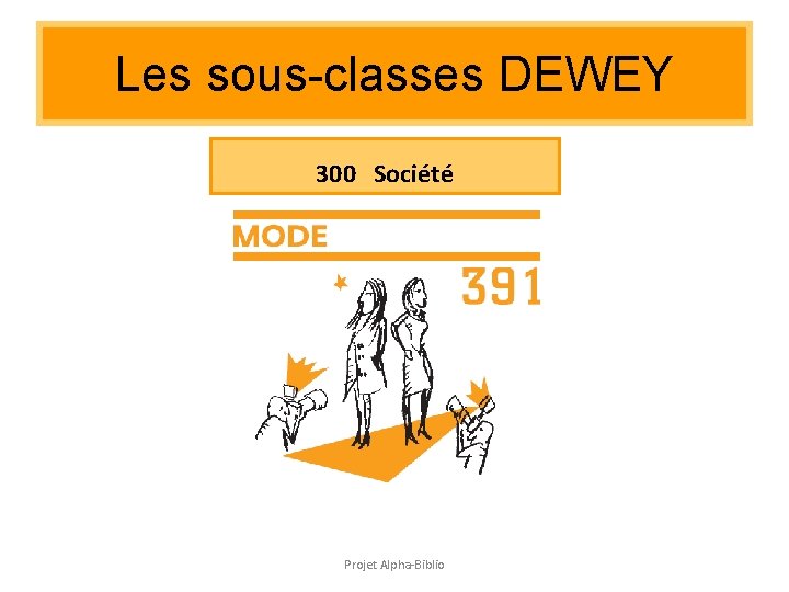 Les sous-classes DEWEY 300 Société Projet Alpha-Biblio Les sous-classes DEWEY 300 Société Projet Alpha-Biblio