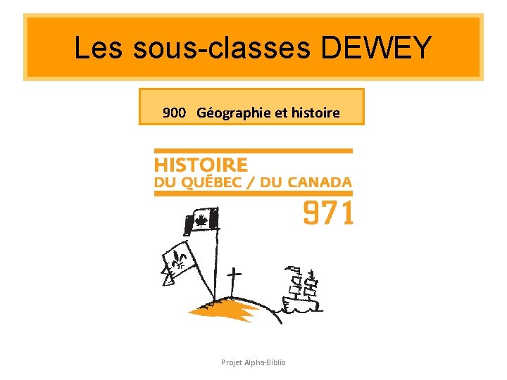 Les sous-classes DEWEY 900 Géographie et histoire Projet Alpha-Biblio Les sous-classes DEWEY 900 Géographie et histoire Projet Alpha-Biblio