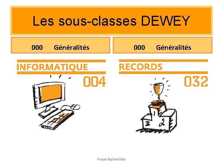 Les sous-classes DEWEY 000 Généralités 000 Projet Alpha-Biblio Généralités Les sous-classes DEWEY 000 Généralités 000 Projet Alpha-Biblio Généralités