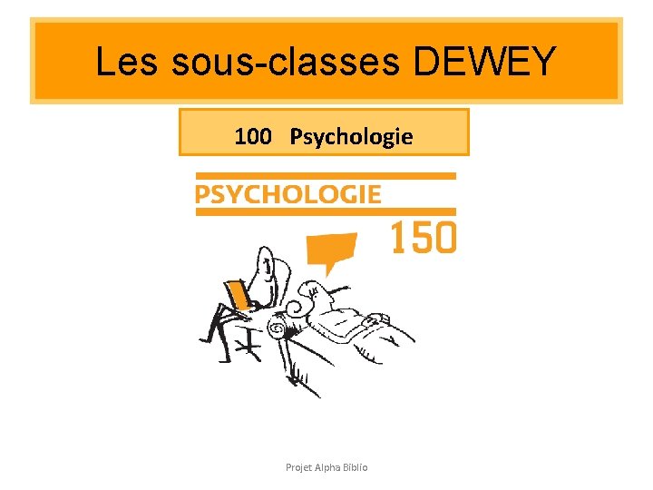 Les sous-classes DEWEY 100 Psychologie Projet Alpha Biblio Les sous-classes DEWEY 100 Psychologie Projet Alpha Biblio