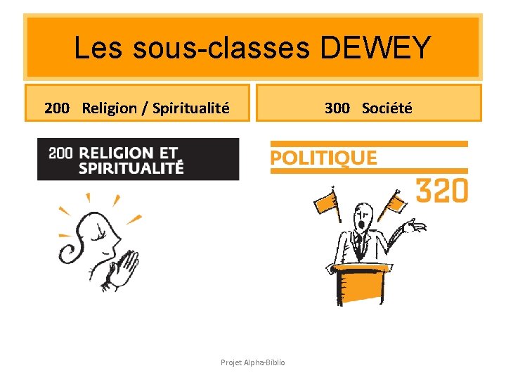 Les sous-classes DEWEY 200 Religion / Spiritualité Projet Alpha-Biblio 300 Société Les sous-classes DEWEY 200 Religion / Spiritualité Projet Alpha-Biblio 300 Société