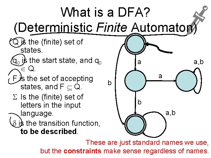 What is a DFA? (Deterministic Finite Automaton) Q is the (finite) set of states.