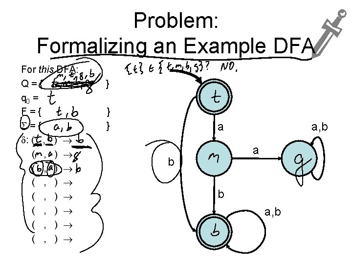 Problem: Formalizing an Example DFA For this DFA: Q={ q 0 = F={ ={