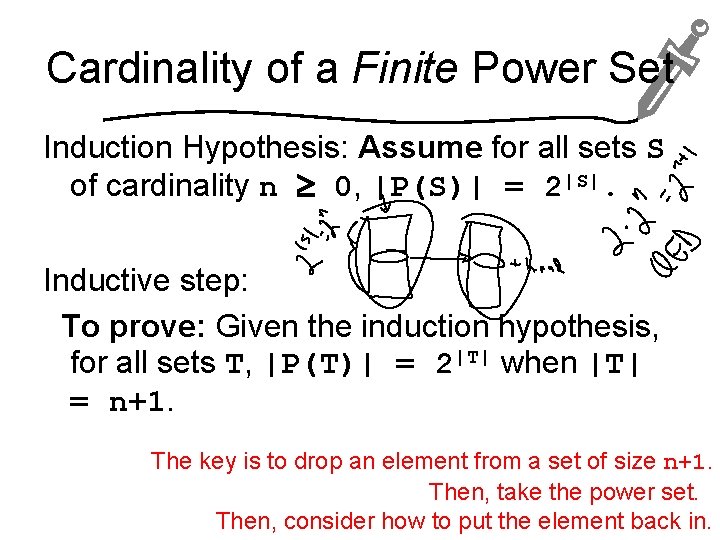 Cardinality of a Finite Power Set Induction Hypothesis: Assume for all sets S of