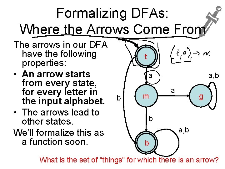 Formalizing DFAs: Where the Arrows Come From The arrows in our DFA have the