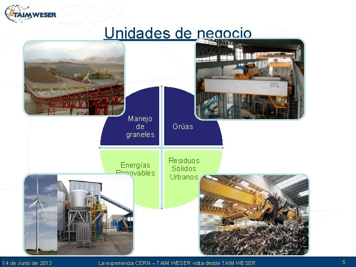 Unidades de negocio Manejo de graneles Energías Renovables 14 de Junio de 2013 Grúas Unidades de negocio Manejo de graneles Energías Renovables 14 de Junio de 2013 Grúas