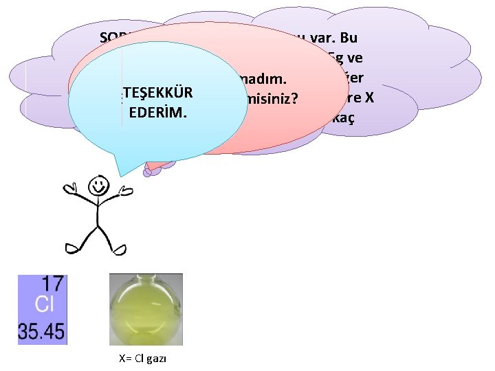 SORU: X atomunun iki izotopu var. Bu izotoplardan ilkinin atom kütlesi 35 g ve