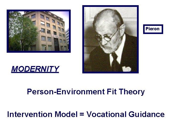 Pieron MODERNITY Person-Environment Fit Theory Intervention Model = Vocational Guidance 