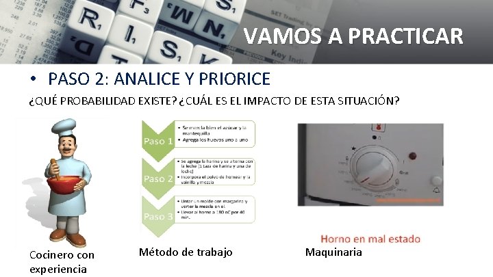 VAMOS A PRACTICAR • PASO 2: ANALICE Y PRIORICE ¿QUÉ PROBABILIDAD EXISTE? ¿CUÁL ES