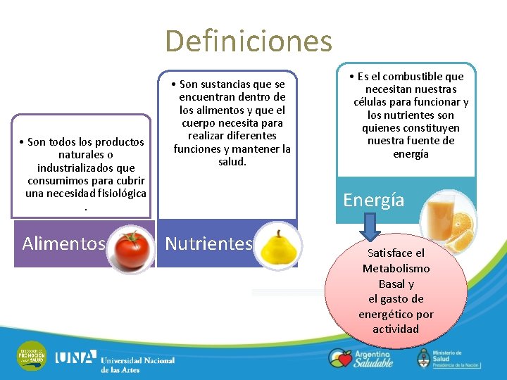 Definiciones • Son todos los productos naturales o industrializados que consumimos para cubrir una