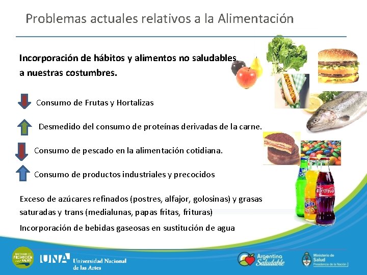 Problemas actuales relativos a la Alimentación Incorporación de hábitos y alimentos no saludables a