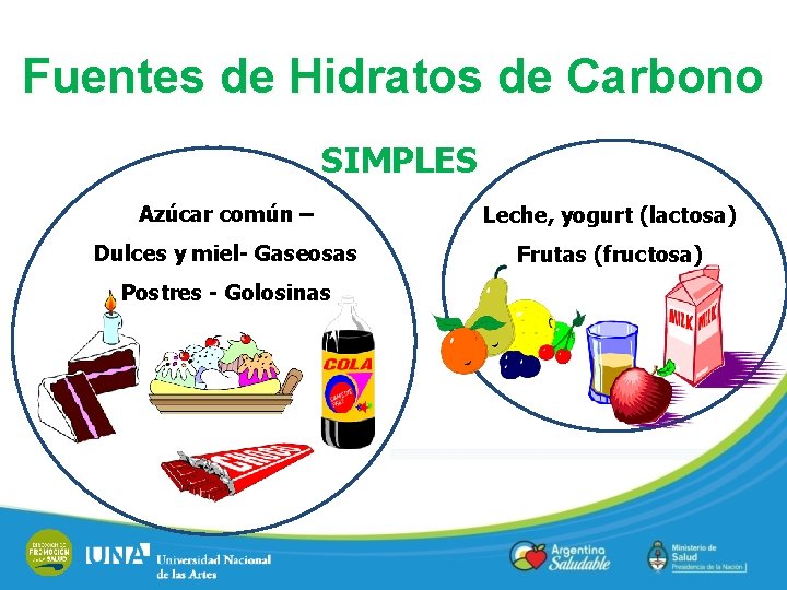 Fuentes de Hidratos de Carbono SIMPLES Azúcar común – Leche, yogurt (lactosa) Dulces y