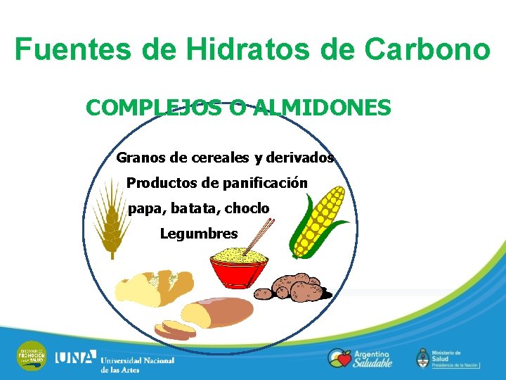 Fuentes de Hidratos de Carbono COMPLEJOS O ALMIDONES Granos de cereales y derivados Productos