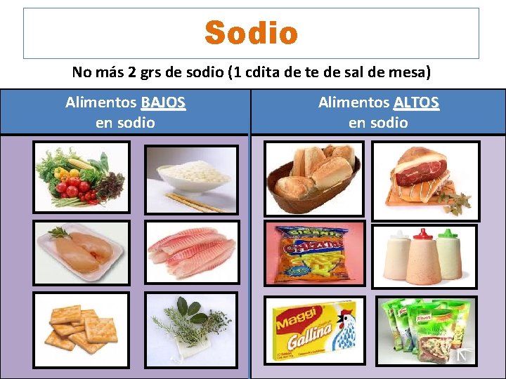 Sodio No más 2 grs de sodio (1 cdita de te de sal de