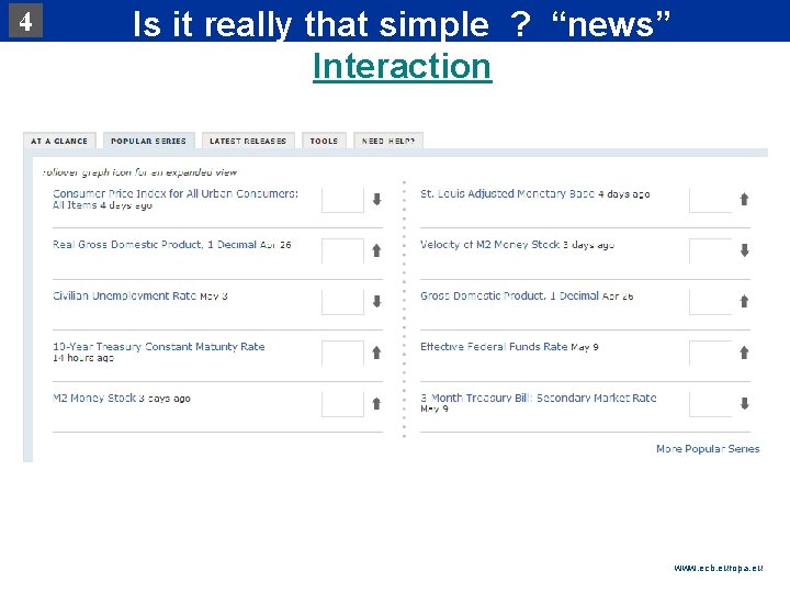 4 Rubric Is it really that simple ? “news” Interaction www. ecb. europa. eu