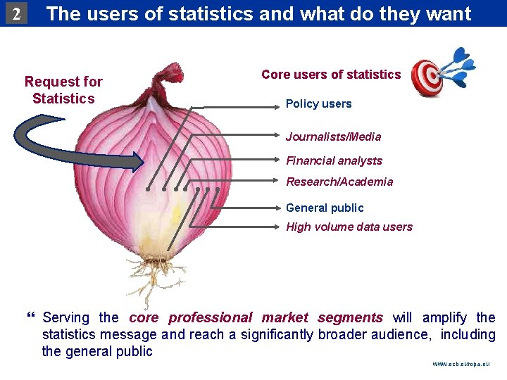 2 Rubric The users of statistics and what do they want Core users of