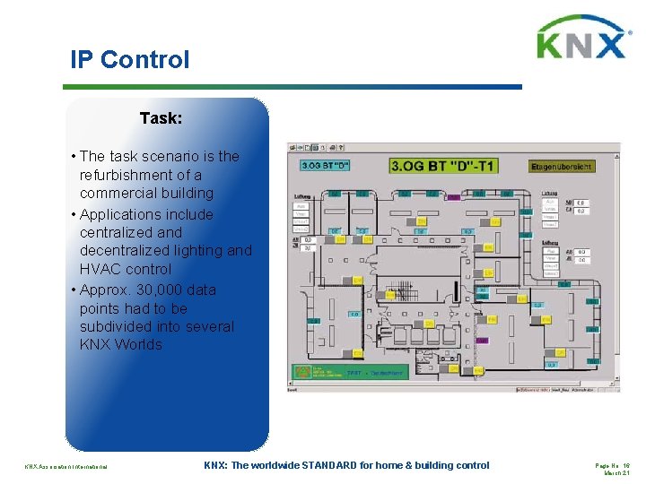 IP Control Task: • The task scenario is the refurbishment of a commercial building