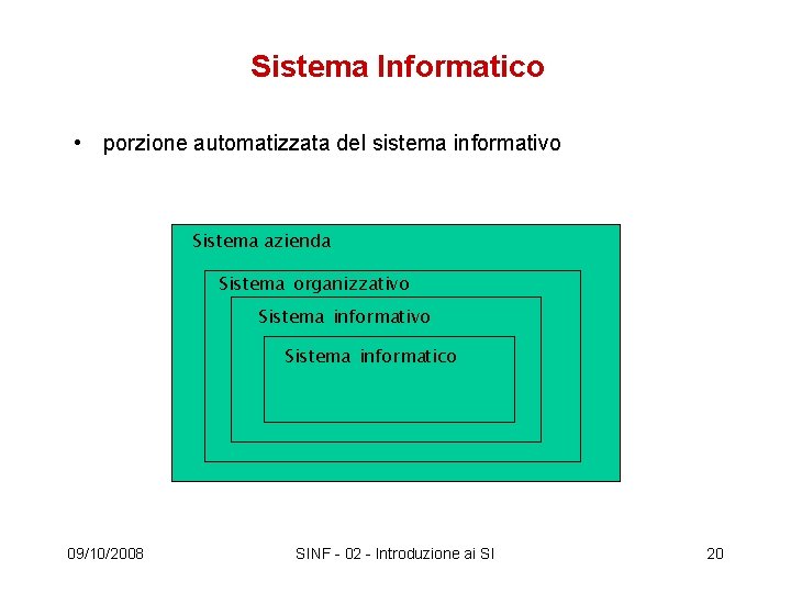 Sistema Informatico • porzione automatizzata del sistema informativo Sistema azienda Sistema organizzativo Sistema informatico