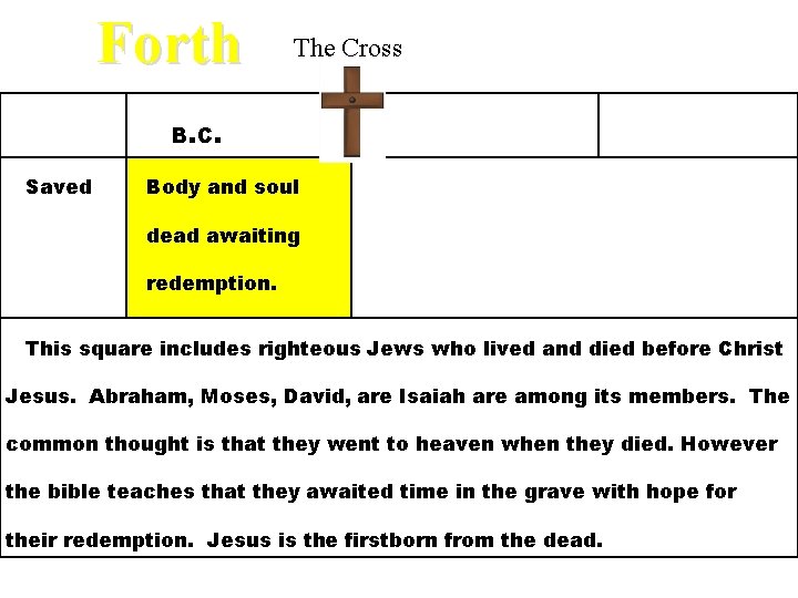 Forth The Cross B. C. Saved Body and soul dead awaiting redemption. This square